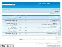 Sites similar to responsa-forum.co.il