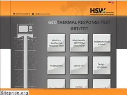 Sites similar to response-test.de