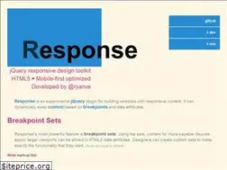 Sites similar to responsejs.com