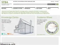 Sites similar to responsible-retrofit.org