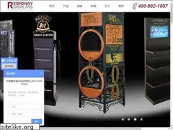 Sites similar to responsy.com