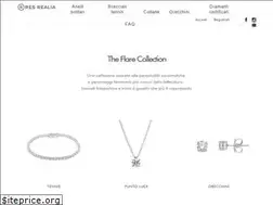 Sites similar to resrealia.it