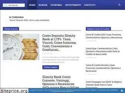 Sites similar to resricerche.it