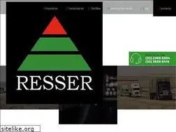 Sites similar to resseralarms.com