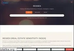Sites similar to ressex.com