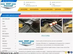 Sites similar to ressora.ua
