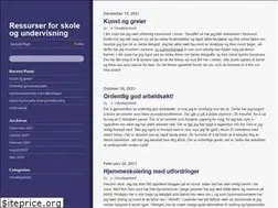 Sites similar to ressurssidene.no