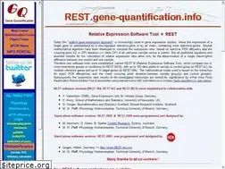 Sites similar to rest.gene-quantification.info
