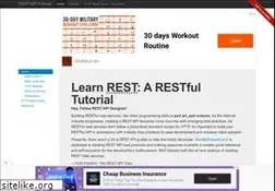 Sites similar to restapitutorial.com