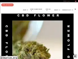 Sites similar to restartcbd.com
