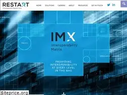 Sites similar to restartconsulting.com
