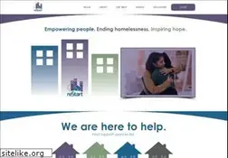 Sites similar to restartinc.org