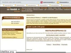 Sites similar to restauracepraha2.cz