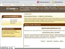 Sites similar to restauracepraha3.cz