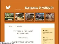 Sites similar to restauraceukohouta.cz