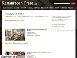 Sites similar to restauracevpraze.net