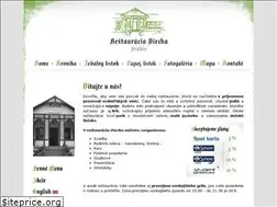 Sites similar to restauracia-viecha.sk
