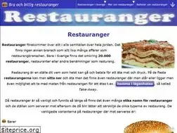 Sites similar to restauranger.me