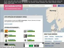 Sites similar to restaurangtoppen.se