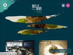 Sites similar to restaurant-bellerive.com
