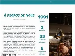 Sites similar to restaurant-ete-indien.fr