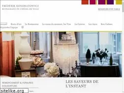 Sites similar to restaurant-hotel-de-ville.ch