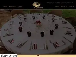 Sites similar to restaurant-labricotier.com