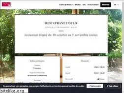 Sites similar to restaurant-loulo.fr