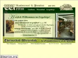 Sites similar to restaurant-pension-wettin.de