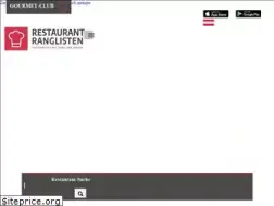 Sites similar to restaurant-ranglisten.at