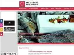 Sites similar to restaurant-ranglisten.ch