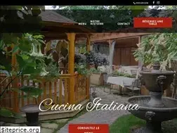 Sites similar to restaurantamato.com