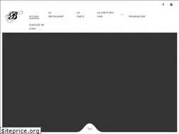 Sites similar to restaurantbalthazart.com