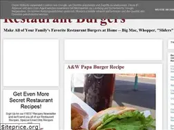 Sites similar to restaurantburgers.blogspot.com