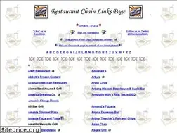Sites similar to restaurantchainlinks.net