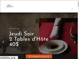 Sites similar to restaurantdaleonardo.com