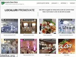 Sites similar to restaurante-baiamare.ro