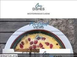 Sites similar to restauranteagua.com