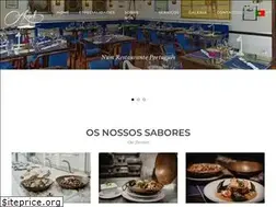 Sites similar to restauranteakvavit.com