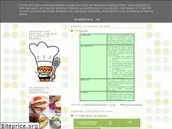 Sites similar to restaurantecole.blogspot.com