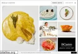 Sites similar to restaurantejardin.com