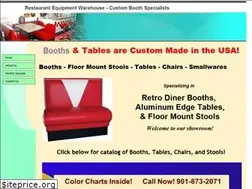 Sites similar to restauranteq.com