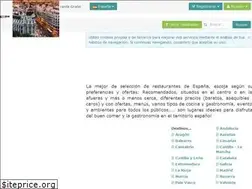 Sites similar to restaurantes.info