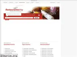 Sites similar to restauranteshoy.com.ar