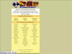 Sites similar to restauranteur.com
