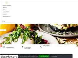 Sites similar to restauranthealthinside.fr