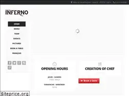 Sites similar to restaurantinferno.com