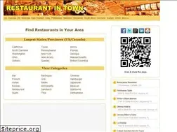 Sites similar to restaurantintown.com