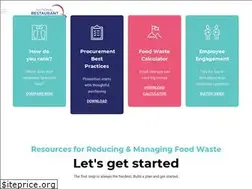 Sites similar to restaurantkitchen.org