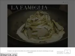 Sites similar to restaurantlafamiglia.com